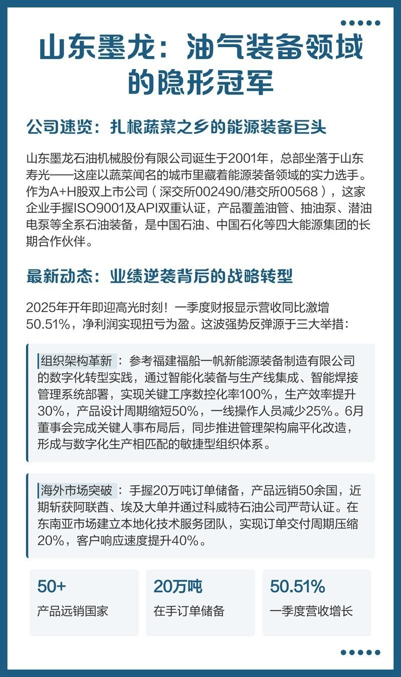 山東墨龍全國(guó)唯一【《山東墨龍：全國(guó)唯一的獨(dú)特存在》】
