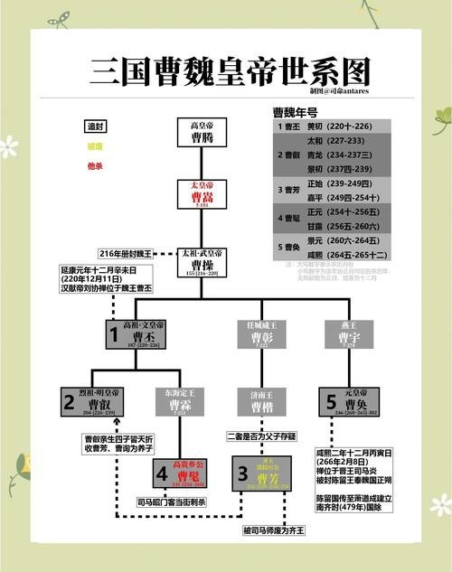 帝王三件圖片【淘寶網帝王綠玉髓三件套】