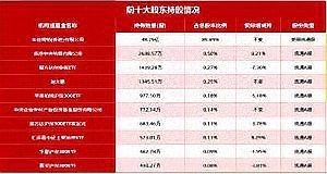 金龍魚禁售政策討論【《金龍魚禁售政策討論》】 金龍魚禁售政策討論【《金龍魚禁售政策討論》】 龍魚百科 第1張