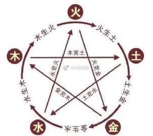 龍龜風水作用是什么【《新性地風水作用探秘號*》】