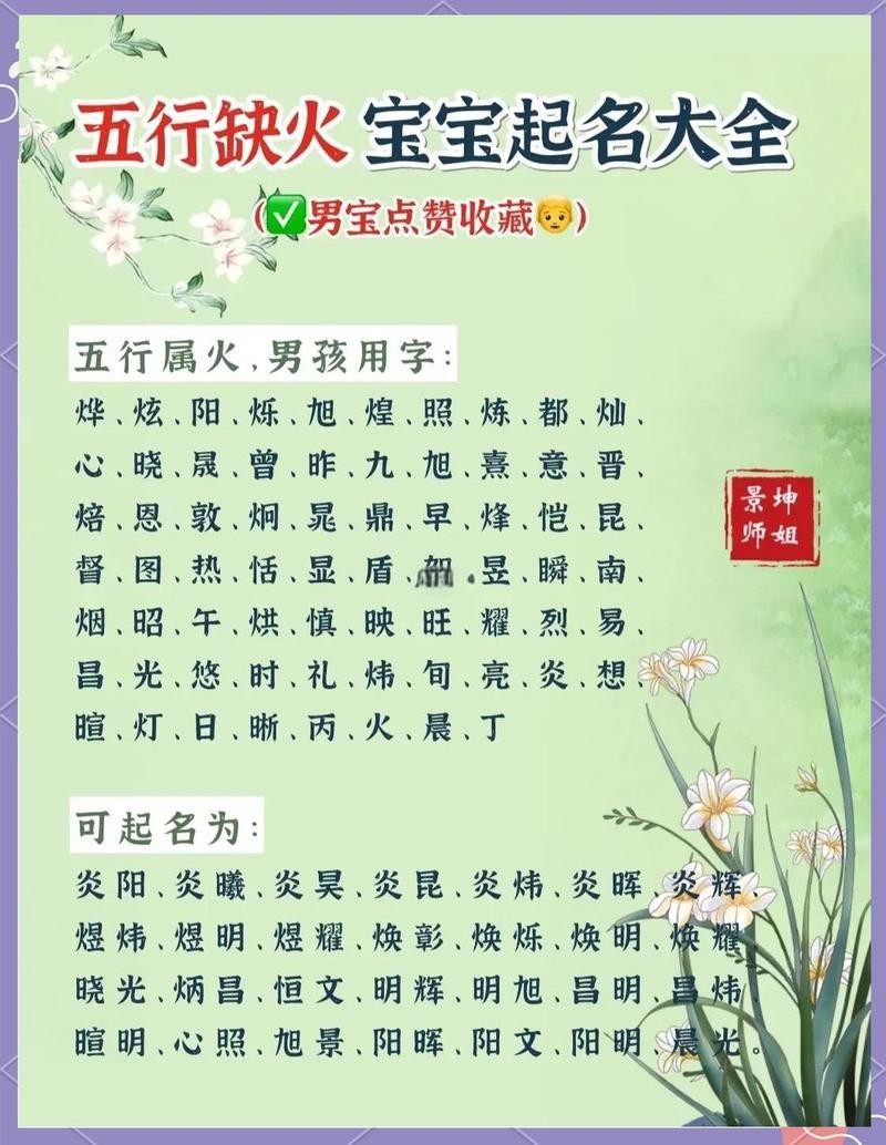屬火50個(gè)吉利字【《屬火50個(gè)吉利字摘要**8》】