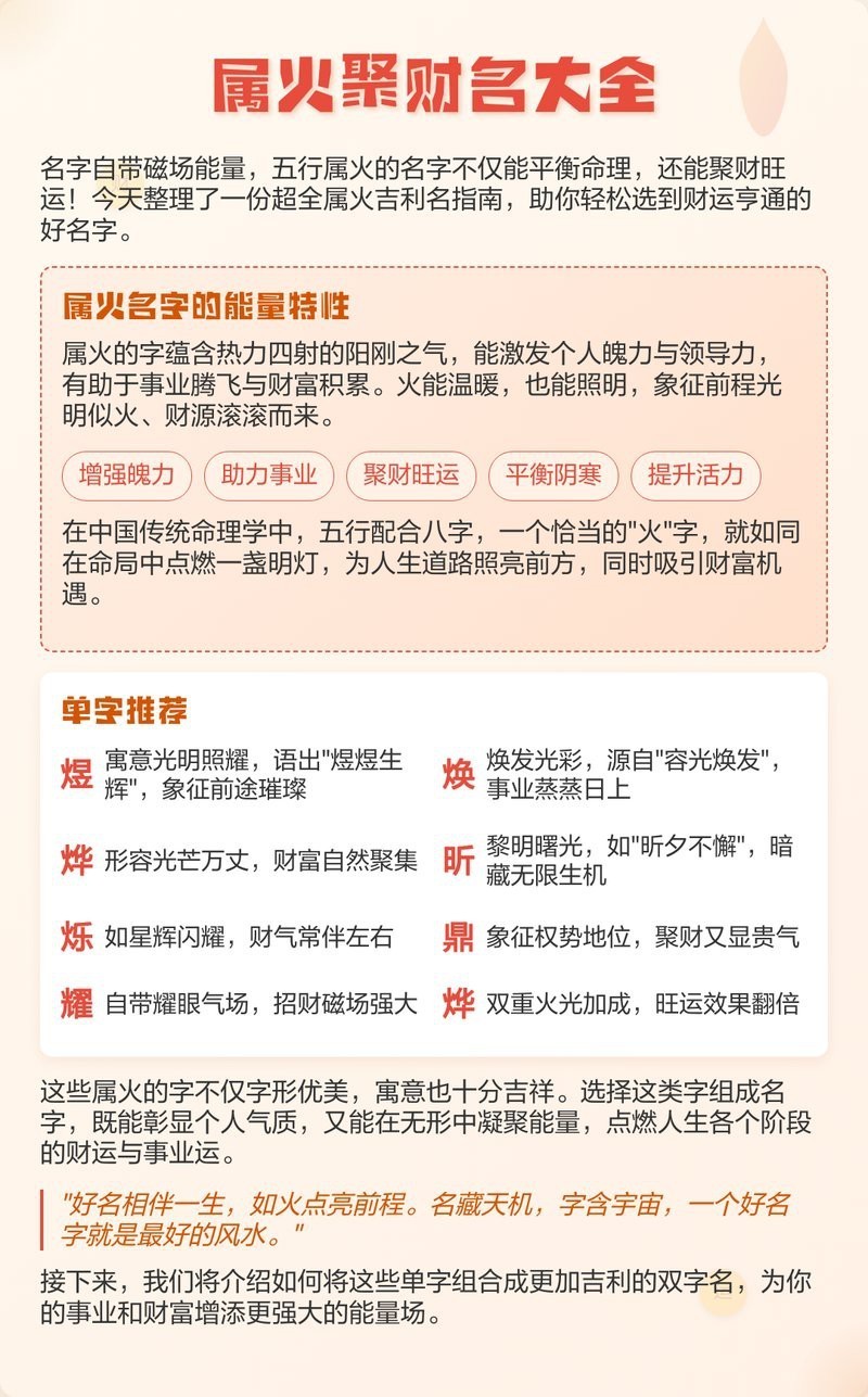 屬火50個(gè)吉利字【《屬火50個(gè)吉利字摘要**8》】