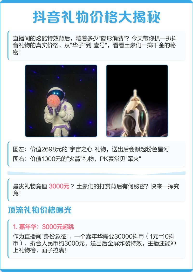 抖音火箭多少錢一個【抖音一個火箭多少錢】 抖音火箭多少錢一個【抖音一個火箭多少錢】 龍魚論壇 第4張