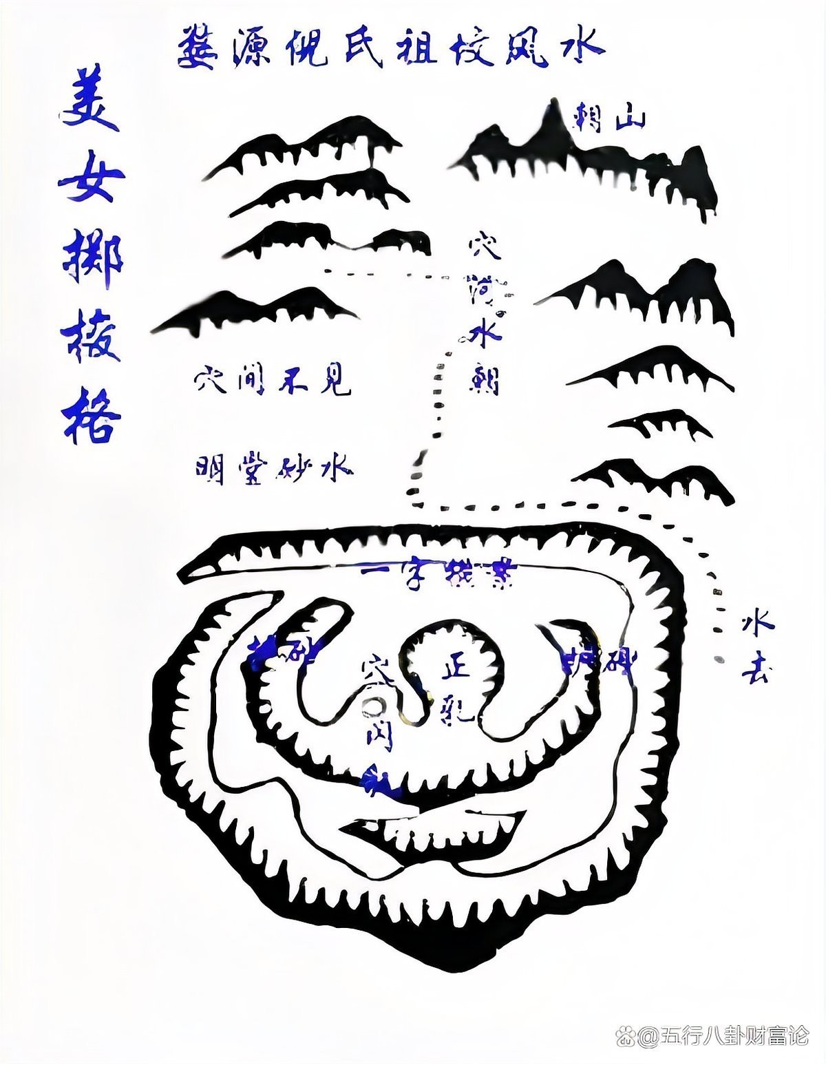 風(fēng)水世家 百度網(wǎng)盤【《風(fēng)水世家》百度網(wǎng)盤資源分享】