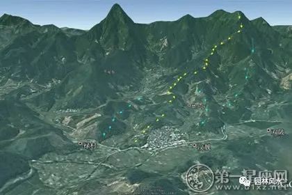 風水學入門知識【\