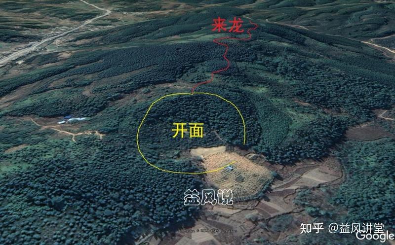風(fēng)水衛(wèi)星定位尋龍【衛(wèi)星定位技術(shù)在現(xiàn)代風(fēng)水實(shí)踐中的應(yīng)用與實(shí)踐中的應(yīng)用與實(shí)踐】