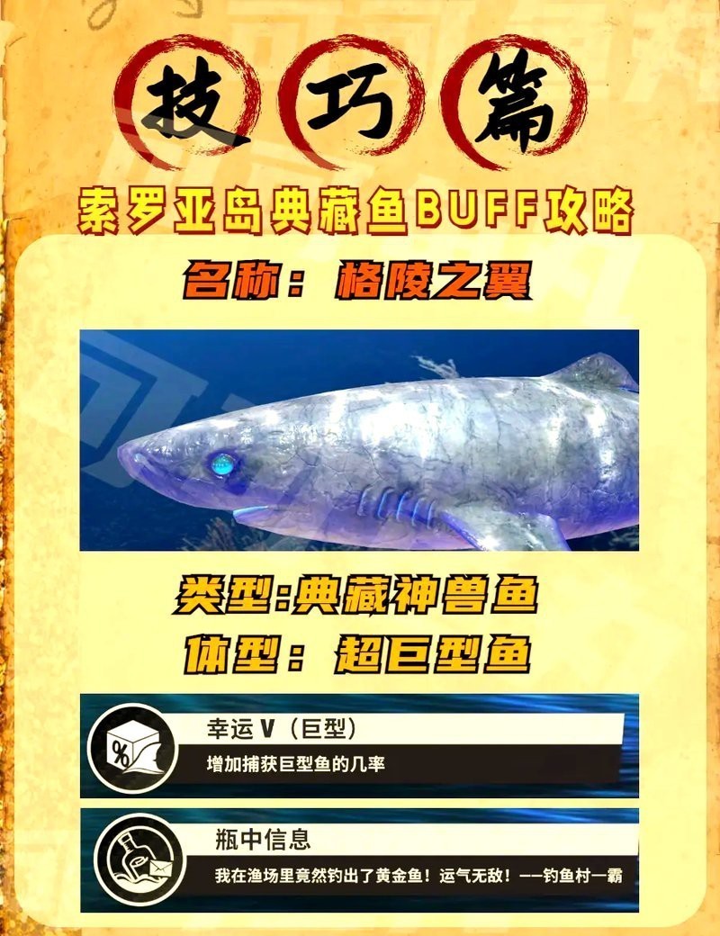 典藏神獸魚大全【《典藏神獸魚大全》】