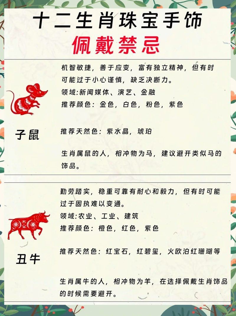 虎三紋帶不能隨便戴【屬虎佩戴禁忌與開運(yùn)指南】 虎三紋帶不能隨便戴【屬虎佩戴禁忌與開運(yùn)指南】 龍魚論壇 第6張
