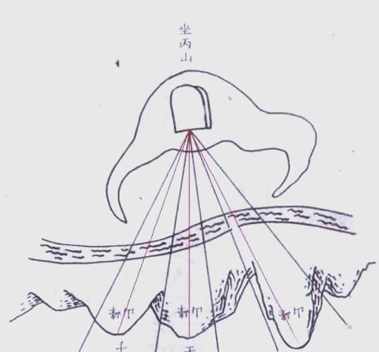 雷龍用細(xì)沙還是粗砂【關(guān)于雷龍飼養(yǎng)中使用的是細(xì)沙還是粗砂，存在不同觀點(diǎn)】