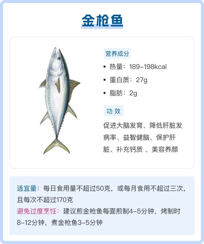 金頭金龍魚為何要少吃【金頭金龍魚的營養價值】 金頭金龍魚為何要少吃【金頭金龍魚的營養價值】 龍魚論壇 第6張