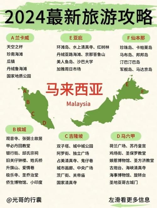 馬來西亞地圖中文版全圖【《馬來西亞地圖中文版全圖：探索多元國度的地理指南》**】 馬來西亞地圖中文版全圖【《馬來西亞地圖中文版全圖：探索多元國度的地理指南》**】 龍魚百科 第11張