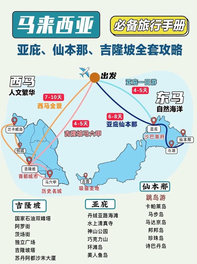 馬來西亞地圖中文版全圖【《馬來西亞地圖中文版全圖：探索多元國度的地理指南》**】 馬來西亞地圖中文版全圖【《馬來西亞地圖中文版全圖：探索多元國度的地理指南》**】 龍魚百科 第21張