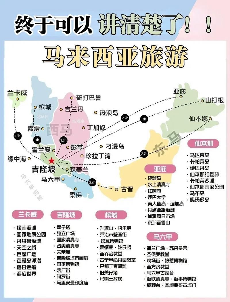 馬來西亞地圖中文版全圖【《馬來西亞地圖中文版全圖：探索多元國度的地理指南》**】 馬來西亞地圖中文版全圖【《馬來西亞地圖中文版全圖：探索多元國度的地理指南》**】 龍魚百科 第20張