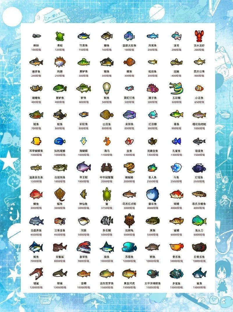 海洋動物名稱大全500種【海洋動物名稱大全】