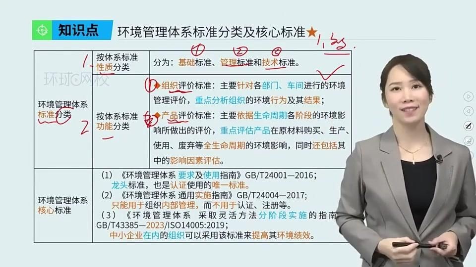 能再詳細說說環境管理的重要性嗎？【環境管理是什么？】 能再詳細說說環境管理的重要性嗎？【環境管理是什么？】 龍魚百科 第4張