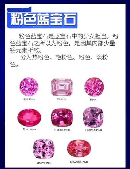 藍寶石顏色等級對照圖【了解藍寶石顏色分級，再也不會吃藥！】