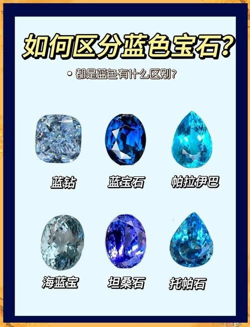 藍寶石顏色等級對照圖【了解藍寶石顏色分級，再也不會吃藥！】