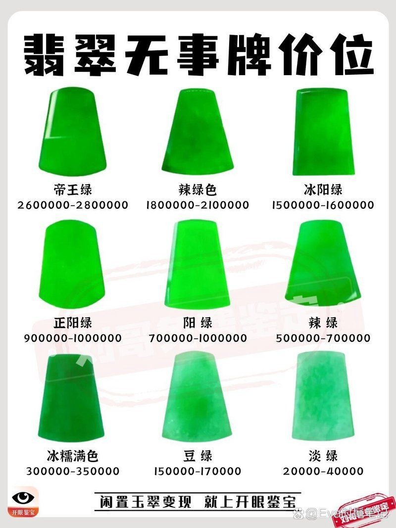 辣綠翡翠圖片【知識海洋，探秘真正的翡翠辣綠】 辣綠翡翠圖片【知識海洋，探秘真正的翡翠辣綠】 龍魚百科 第32張