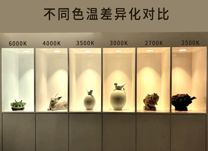 13000K跟6700K哪個亮【13000k和6700k的亮度不能簡單一概而論】
