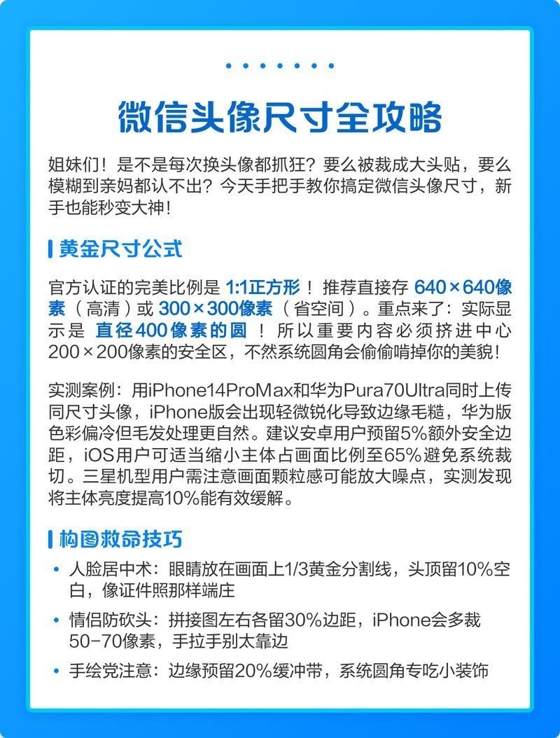 紅龍微信頭像尺寸一般是多大【紅龍微信頭像尺寸】