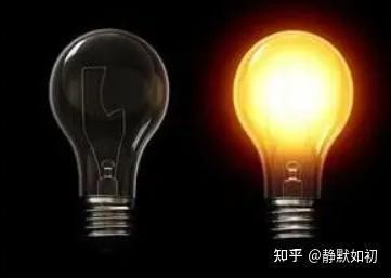 多種燈泡大全【燈泡的種類及種類】