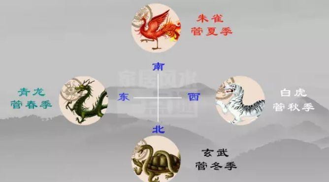 現(xiàn)代住宅如何應(yīng)用左青龍風(fēng)水？【現(xiàn)代住宅如何設(shè)置左青龍位？】