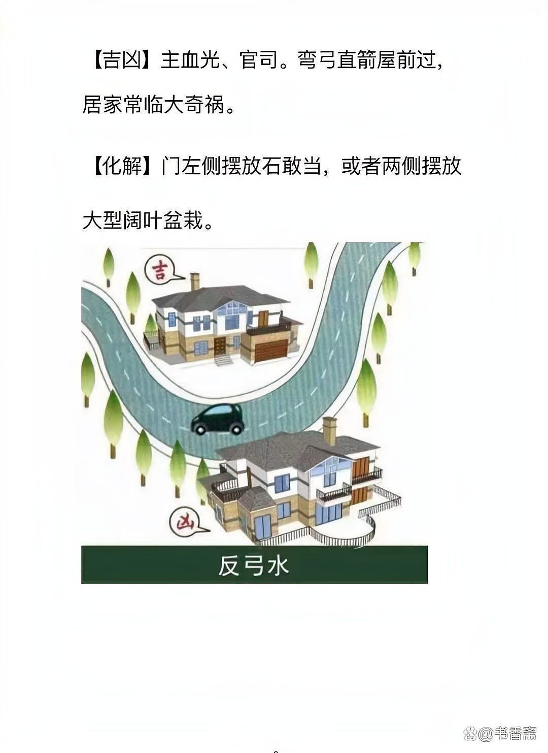 陽宅風水化煞180招【《陽宅風水化煞180招》書香齋現代住宅風水化煞180招】