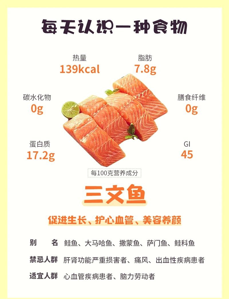 三文虎魚最忌三種食物【三文魚最忌諱的三種食物】 三文虎魚最忌三種食物【三文魚最忌諱的三種食物】 龍魚論壇 第3張