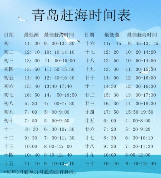 青島趕海必去十大魚【《青島趕海必去十大勝地全攻略》青島趕海必去十大勝地】