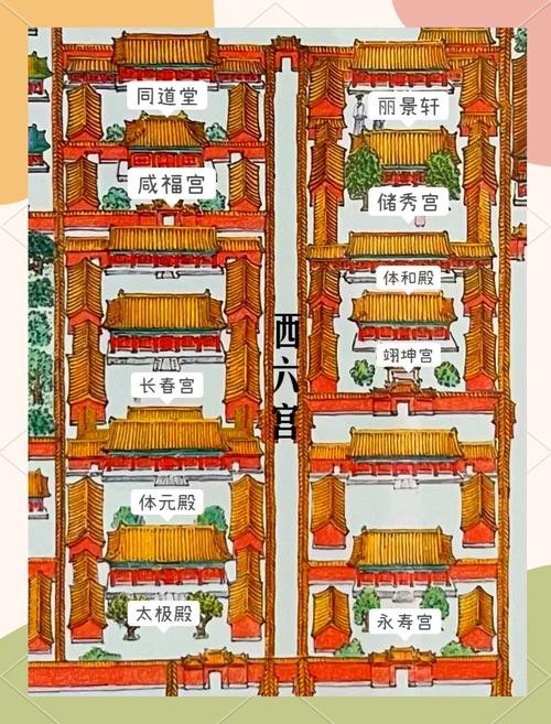 帝王三間建筑結(jié)構(gòu)圖【中國(guó)古代宮殿建筑之北京紫禁城(一)】