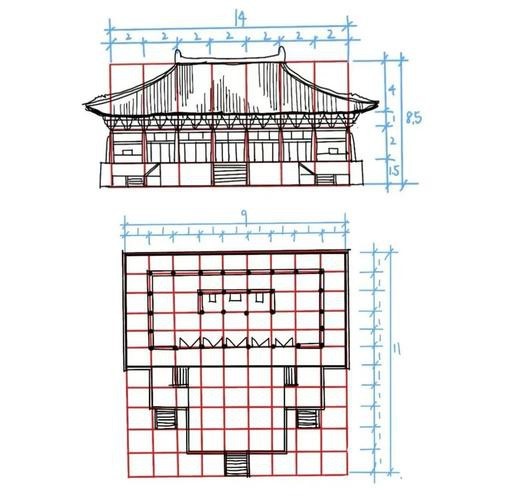 帝王三間建筑結(jié)構(gòu)圖【中國(guó)古代宮殿建筑之北京紫禁城(一)】