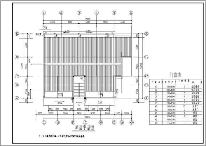 帝王三間建筑結(jié)構(gòu)圖【中國(guó)古代宮殿建筑之北京紫禁城(一)】