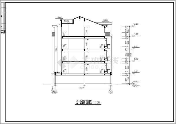 帝王三間建筑結(jié)構(gòu)圖【中國(guó)古代宮殿建筑之北京紫禁城(一)】