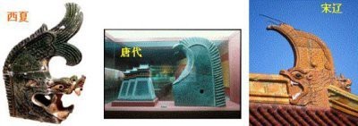 帝王三間建筑結(jié)構(gòu)圖【中國(guó)古代宮殿建筑之北京紫禁城(一)】