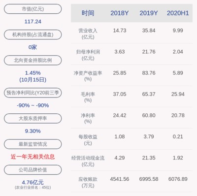 金牛區李文全觀賞魚經營部（金牛區張文友）【成都金牛區李文全觀賞魚經營部】 金牛區李文全觀賞魚經營部（金牛區張文友）【成都金牛區李文全觀賞魚經營部】 全國水族館企業名錄