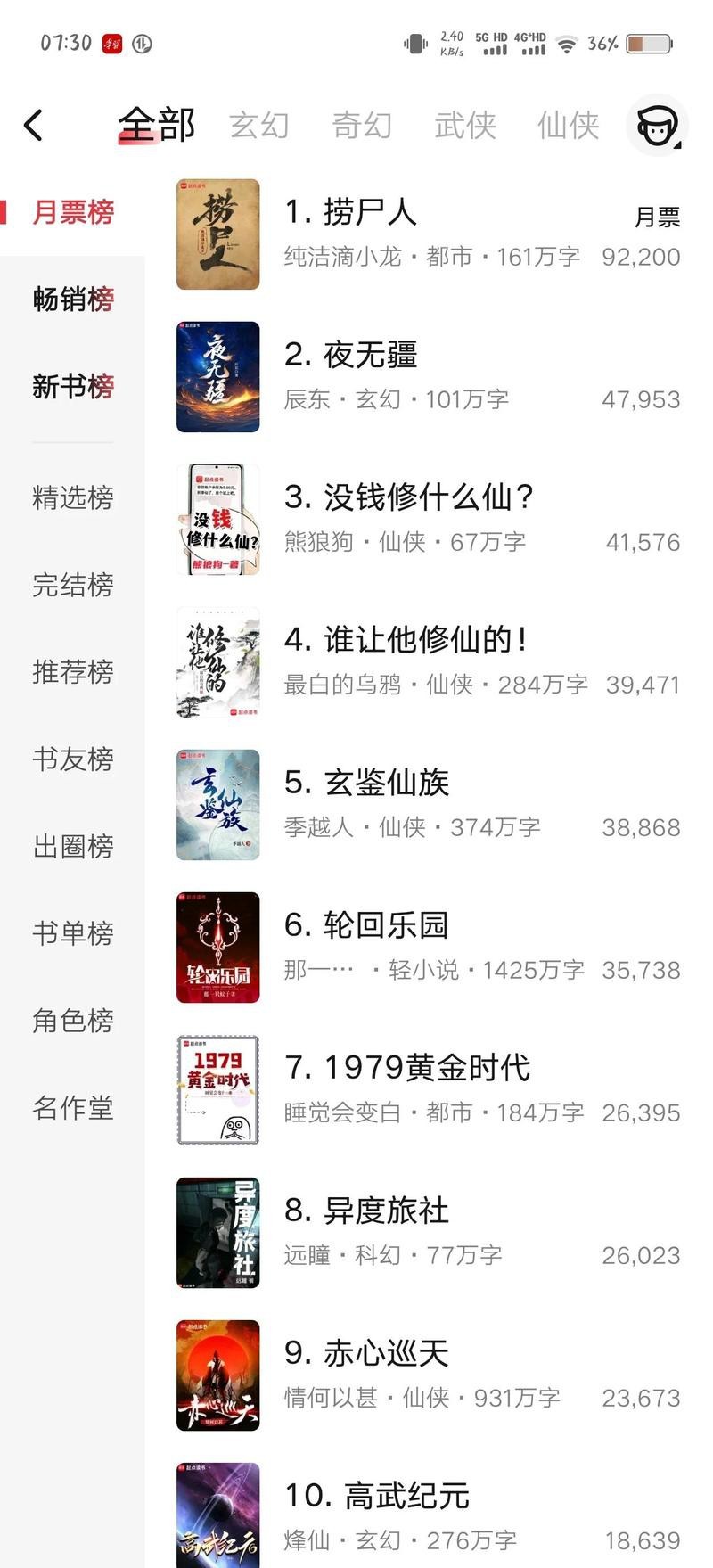 起點(diǎn)十大最值得看的書【《搞笑漫畫日和》12起點(diǎn)平臺(tái)上極具魅力的十部佳作】 起點(diǎn)十大最值得看的書【《搞笑漫畫日和》12起點(diǎn)平臺(tái)上極具魅力的十部佳作】 龍魚論壇 第2張