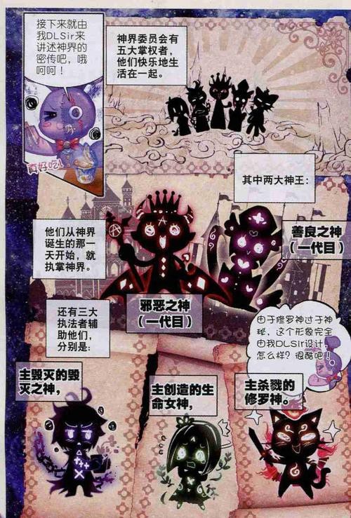 道之龍神圖片【《斗羅大陸》龍神的藝術形象】