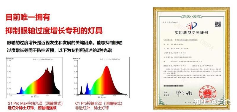 13000k發(fā)燈一般開幾天【13000kled燈開啟時間因素而異，其與使用場景相關(guān)】