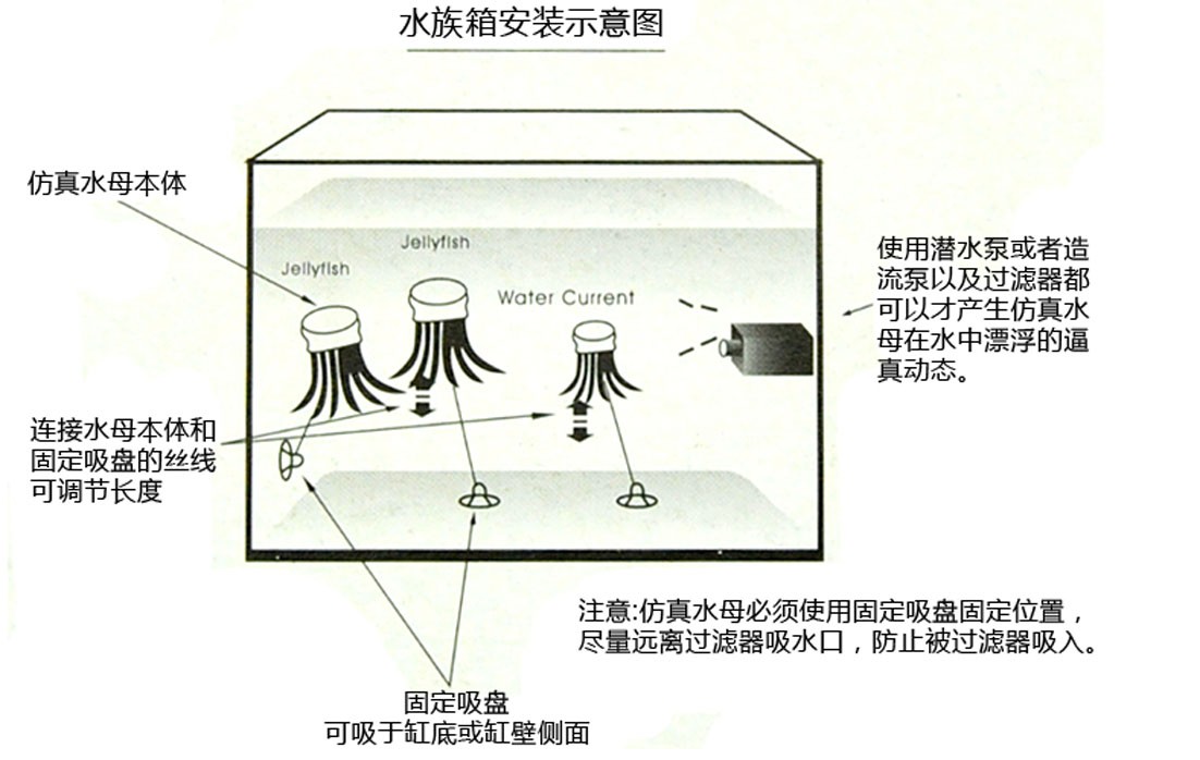 寶雞市金臺(tái)區(qū)大自然水族館（寶雞市金臺(tái)區(qū)大自然水族館地址）【寶雞市金臺(tái)區(qū)大自然水族館】