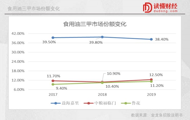 紅龍魚比賽魚缸設(shè)計圖（紅龍魚比賽魚缸設(shè)計）