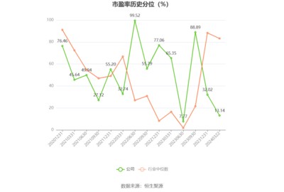 玉林市玉州區金鱗仙子水族苑（微型企業）（金鱗仙子價格）【玉林市玉州區金鱗仙子水族苑擁有多個吸引人的景點和展覽】 玉林市玉州區金鱗仙子水族苑（微型企業）（金鱗仙子價格）【玉林市玉州區金鱗仙子水族苑擁有多個吸引人的景點和展覽】 全國水族館企業名錄