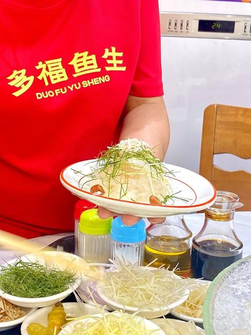 多福魚的圖片