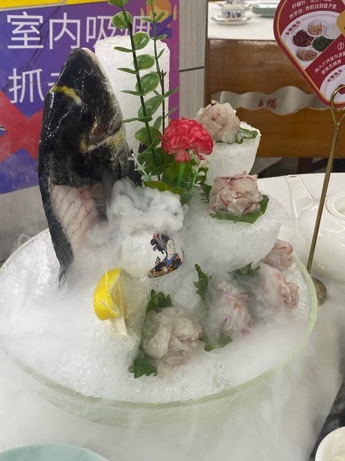 多福魚的圖片