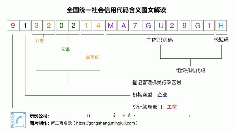 無錫龍魚專賣店（無錫龍魚專賣店智能模式回答完成調用工具） 無錫龍魚專賣店（無錫龍魚專賣店智能模式回答完成調用工具） 龍魚百科 第8張