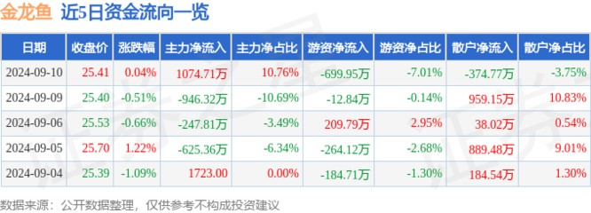 魚缸如何不用換水（如何維護魚缸化學過濾效果對比魚缸定期補水的最佳實踐） 魚缸如何不用換水（如何維護魚缸化學過濾效果對比魚缸定期補水的最佳實踐） 魚缸百科