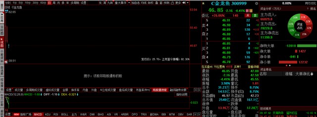 廣饒經(jīng)濟開發(fā)區(qū)鐘家添財錦鯉養(yǎng)殖場（廣饒經(jīng)濟開發(fā)區(qū)鐘家添財錦鯉養(yǎng)殖場電話）（廣饒經(jīng)濟開發(fā)區(qū)鐘家添財錦鯉養(yǎng)殖場） 廣饒經(jīng)濟開發(fā)區(qū)鐘家添財錦鯉養(yǎng)殖場（廣饒經(jīng)濟開發(fā)區(qū)鐘家添財錦鯉養(yǎng)殖場電話）（廣饒經(jīng)濟開發(fā)區(qū)鐘家添財錦鯉養(yǎng)殖場） 全國水族館企業(yè)名錄