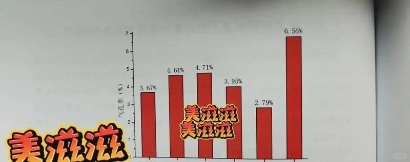 紅皮龍好還是朱泥好