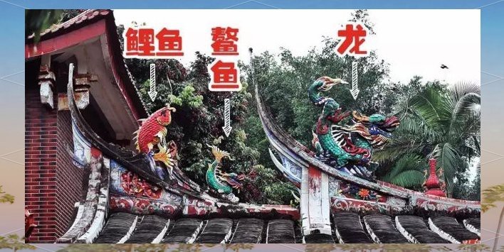 魚是哪位神仙的化身