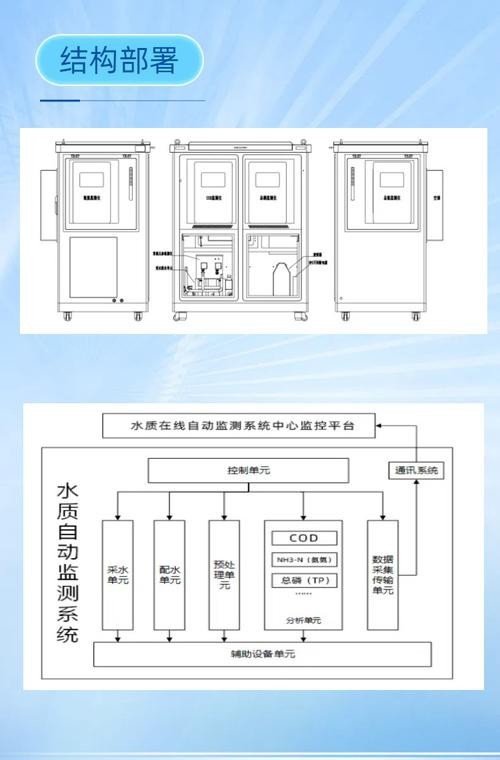 如何保持水質長期穩定？