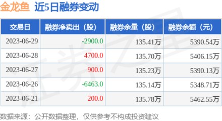 <strong><mark>明山</mark></strong>區(qū)魚貴坊水族店（魚貴坊魚缸售后電話）